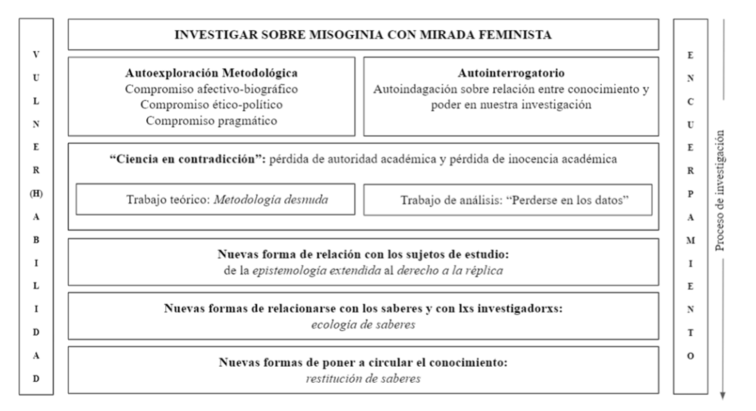 persona misogina 15 caracteristicas que debes conocer