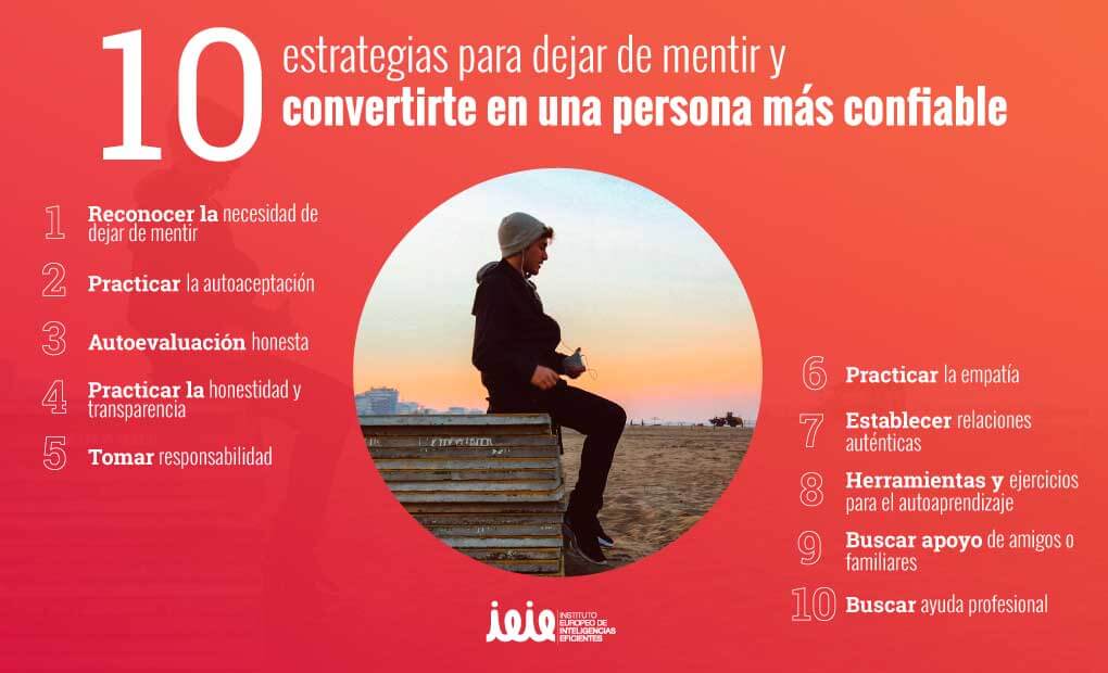 Persona que MIENTE MUCHO: Puede CAMBIAR su Comportamiento 2 persona que miente mucho puede cambiar su comportamiento