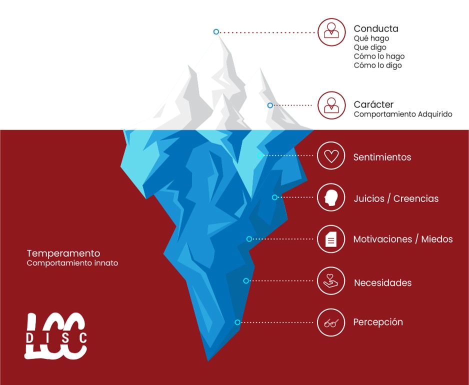 Personalidad SIGMA: Claves Esenciales que No Conoces 2 personalidad sigma claves esenciales que no conoces