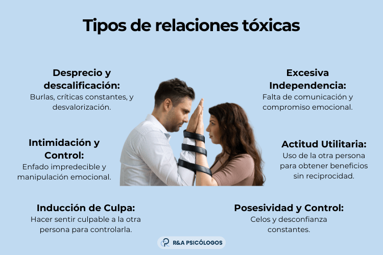 Personas ABSORBENTES: Cómo Identificar AMISTADES TÓXICAS 2 personas absorbentes como identificar amistades