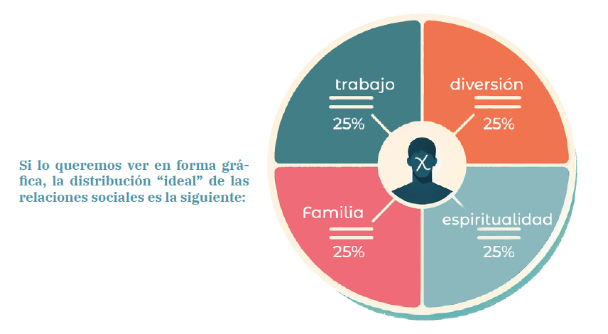 Pertenencia en PSICOLOGÍA: DESCUBRE su IMPORTANCIA y EFECTOS 2 pertenencia en psicologia descubre su importancia y efectos