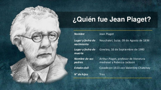Piaget y la Psicología Genética: Impacto en Tu Mente 11 Piaget y la Psicología Genética: Impacto en Tu Mente