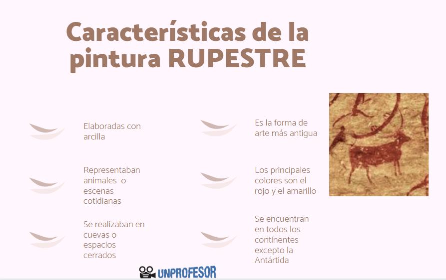 PINTURA RUPESTRE: 5 CARACTERÍSTICAS que NO CONOCES 2 pintura rupestre 5 caracteristicas que no conoces