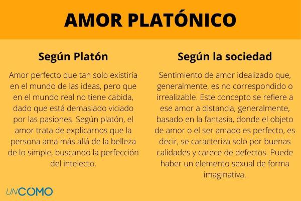 PLATÓN y el AMOR: Descubre la FILOSOFÍA del AMOR Platónico 2 platon y el amor descubre la filosofia del amor platonico