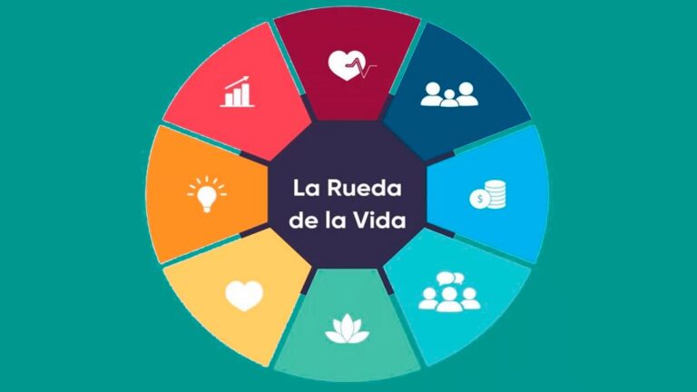 poder mental aumenta tu enfoque en 4 pasos sencillos