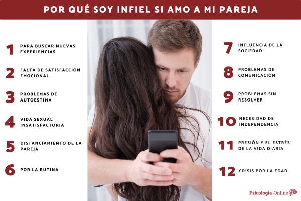Por qué soy INFIEL si AMO a mi pareja Descubre la VERDAD 2 por que soy infiel si amo a mi pareja descubre la verdad
