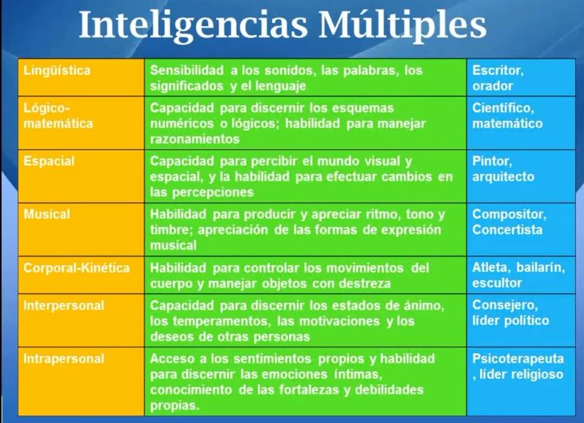PRECUNEUS y PRECUNEo: ESTRUCTURA y FUNCIONES Esenciales 2 precuneus y precuneo estructura y funciones esenciales