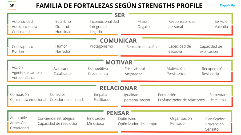 Preguntas de AUTOESTIMA - Respuestas ESENCIALES y CLARAS 2 preguntas de autoestima respuestas esenciales y claras