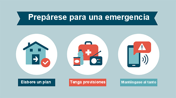 Preservarse: Estrategias para ESTAR SALVO y PROTEGIDO 2 preservarse estrategias para estar salvo y protegido