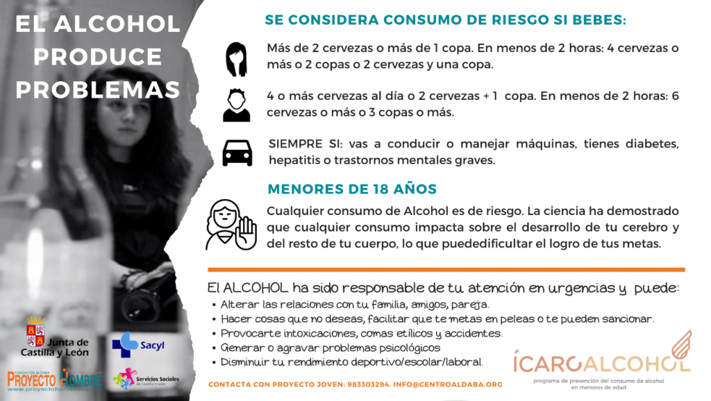Prevención del Alcoholismo: Protege a Adultos y Adolescentes 2 prevencion del alcoholismo protege a adultos y adolescentes