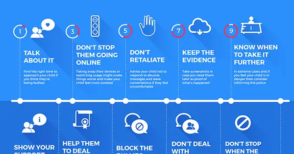 prevencion del ciberbullying 6 consejos clave para ninos
