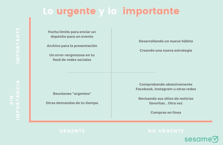 Priorizamos lo IMPORTANTE: Cómo hacerlo de MANERA EFICAZ 2 priorizamos lo importante como hacerlo de manera eficaz