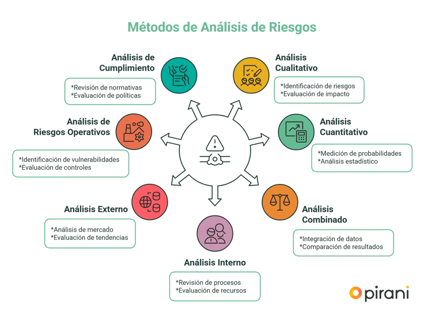 Problemas de IDENTIDAD: Cómo RECONOCERLOS y GESTIONARLOS 2 problemas de identidad como reconocerlos y gestionarlos
