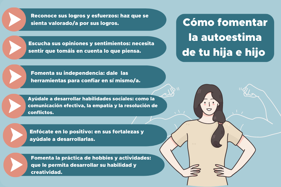 Problemas en la ADOLESCENCIA - Pautas para PADRES Efectivas 2 problemas en la adolescencia pautas para padres efectivas