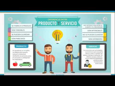 producto vs servicio cual es la verdadera diferencia