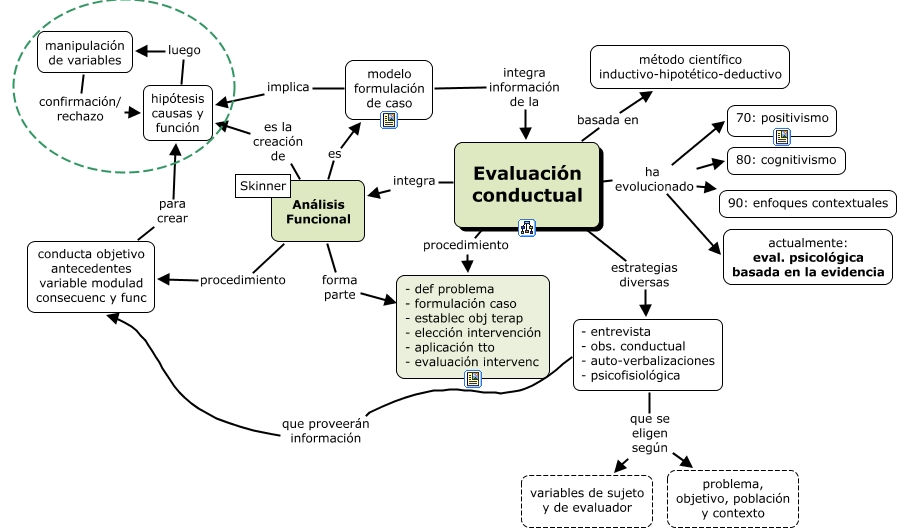 protocolo barlow la innovadora solucion para la ansiedad