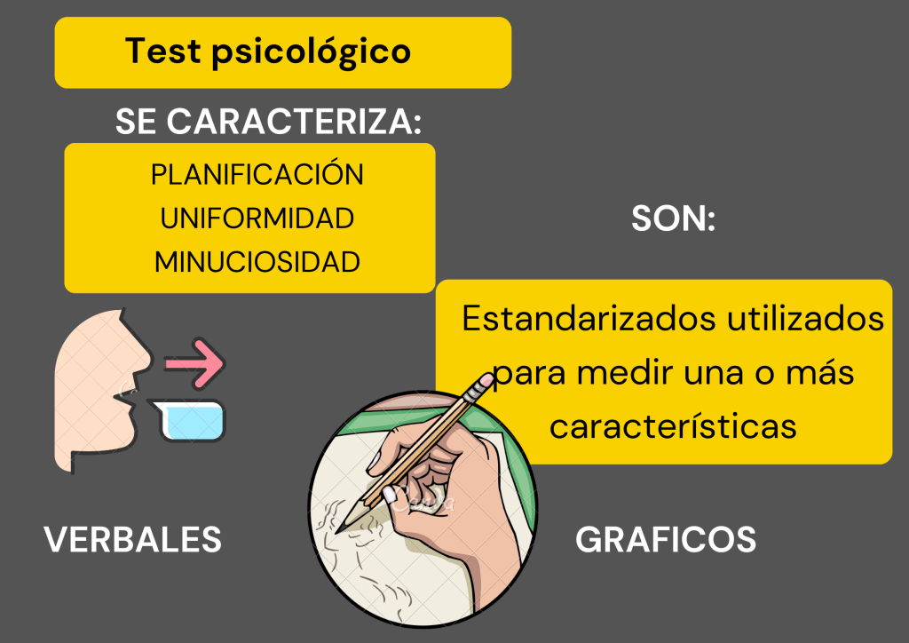 pruebas psicometricas que son y su importancia clinica