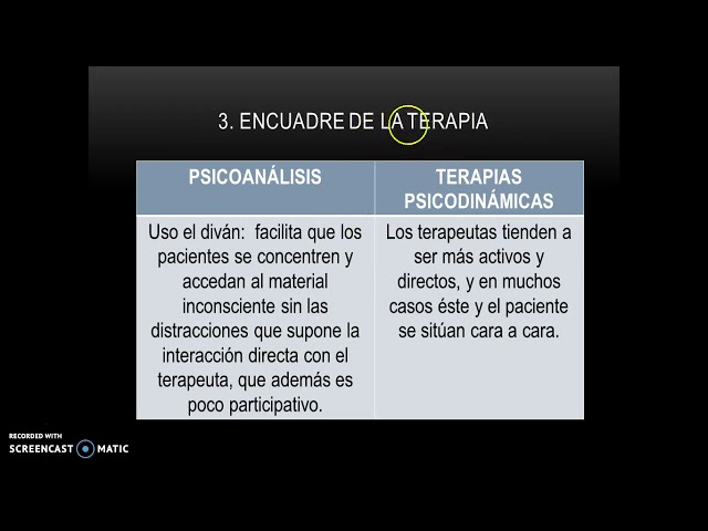psicoanalisis vs terapia psicodinamica conoce su diferencia