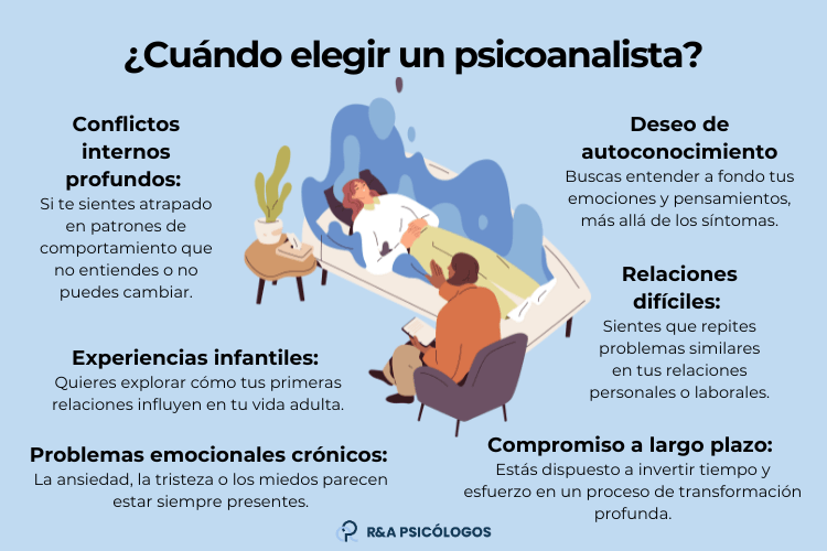 PSICOANALISTA: Qué HACE y QUÉ ESTUDIA en PSICOANÁLISIS 2 psicoanalista que hace y que estudia en psicoanalisis