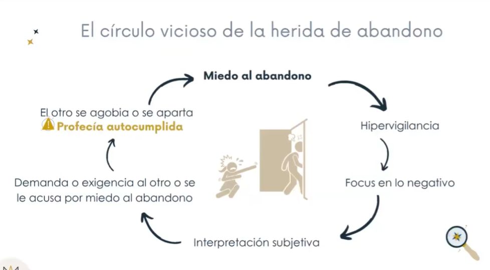 psicologa ansiedad en alzira supera tus miedos hoy