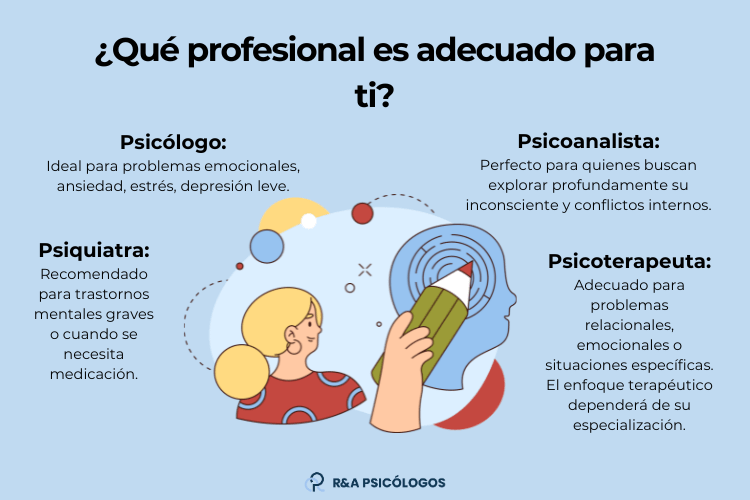 psicologia clinica vs salud descubre las diferencias clave