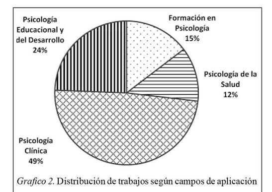 Psicología Forense en Uruguay: 12 EXPERTOS que DEBES CONOCER 2 psicologia forense en uruguay 12 expertos que debes conocer