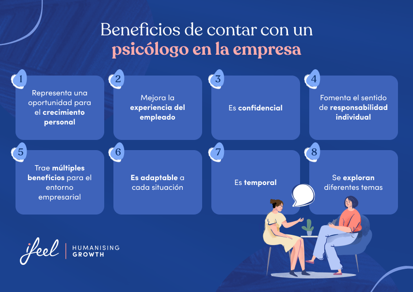 Psicología ORGANIZACIONAL: Qué es y Cuáles son sus OBJETIVOS