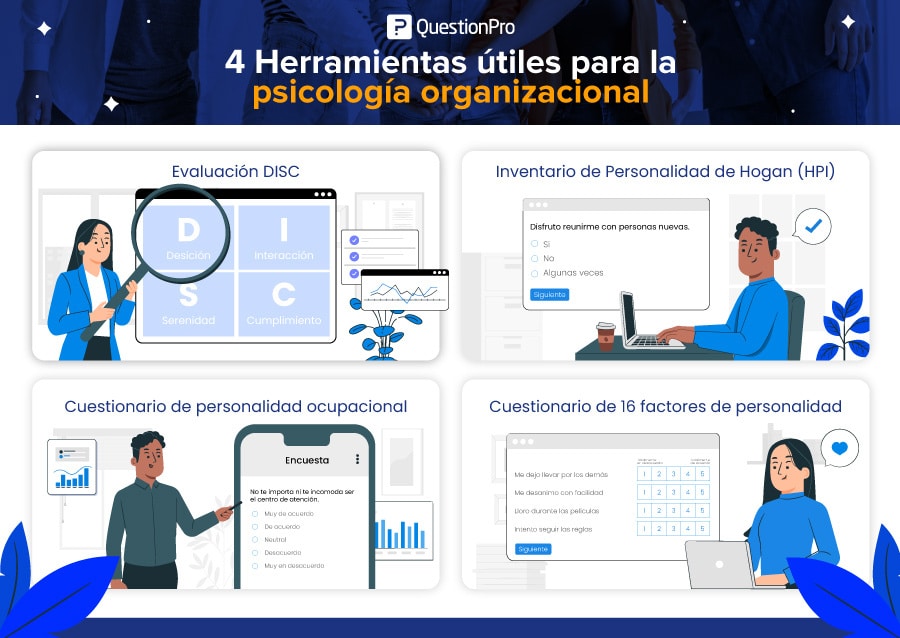Psicología Organizacional: Su Impacto Clave en Empresas 2 psicologia organizacional su impacto clave en empresas