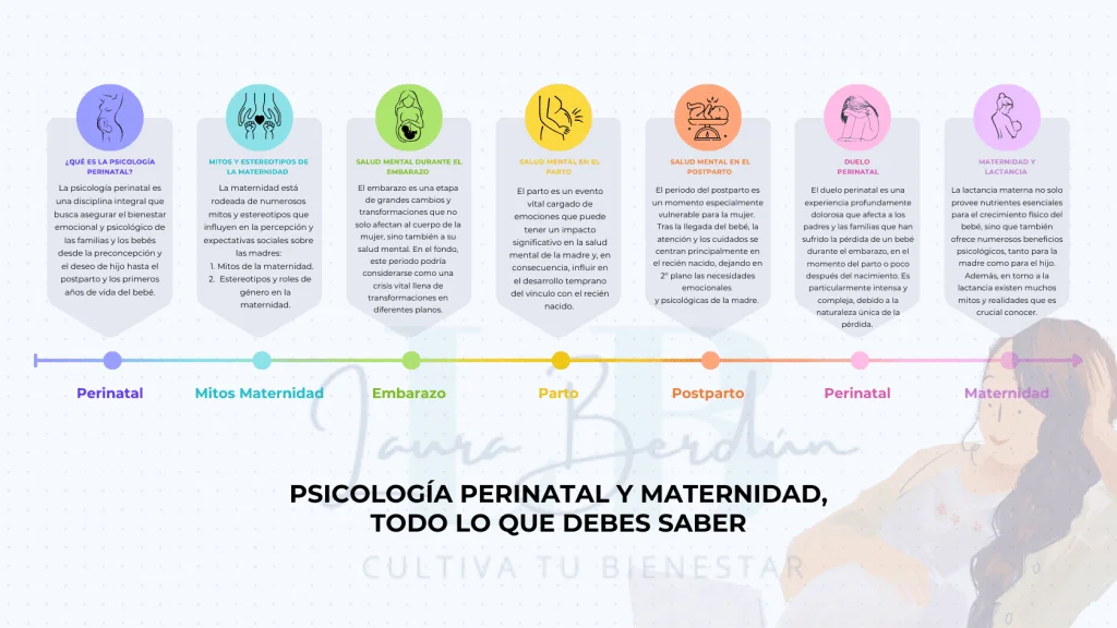 psicologia postparto claves para el bienestar emocional