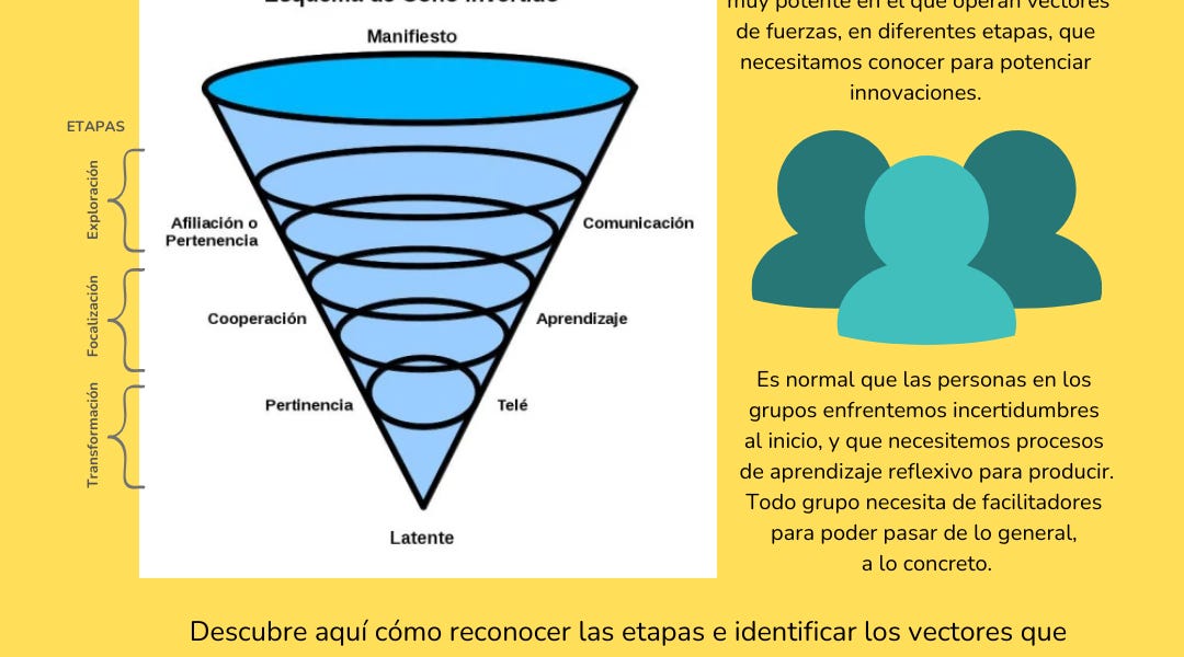Psicología Social de Pichon-Rivière: Claves Esenciales 37 psicologia social de pichon riviere claves esenciales