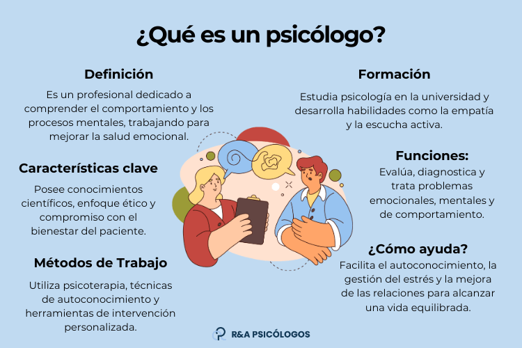 Psicología: TODO lo que DEBES SABER sobre esta CIENCIA 2 psicologia todo lo que debes saber sobre esta ciencia