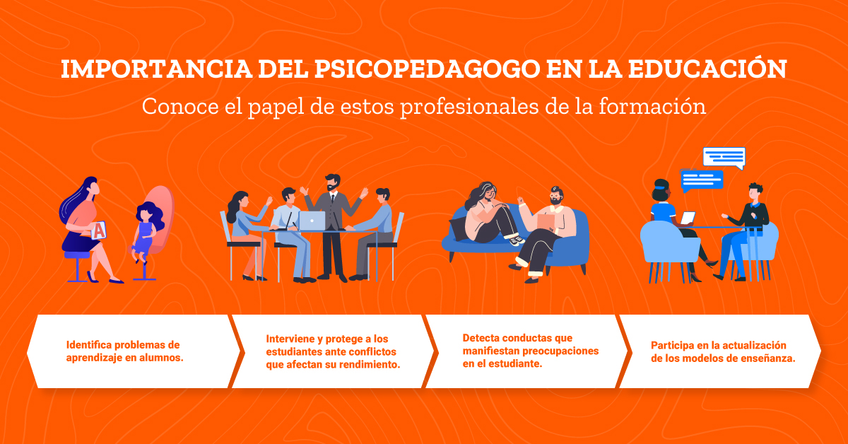 Psicopedagogía: Qué es y por qué es esencial para ti 2 psicopedagogia que es y por que es esencial para ti