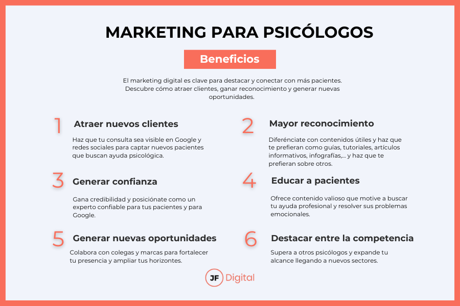 PUBLICIDAD y PSICOLOGÍA: Estrategias CLAVE para tu ÉXITO 2 publicidad y psicologia estrategias clave para tu