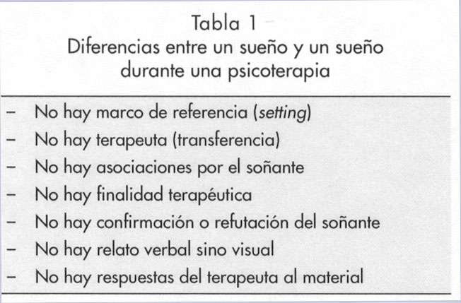 Pulsión de Muerte en Freud: Meaning and Clear Examples 2 pulsion de muerte en freud meaning and clear