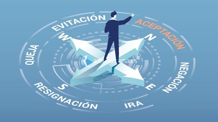 que es aceptacion en psicologia descubre su importancia