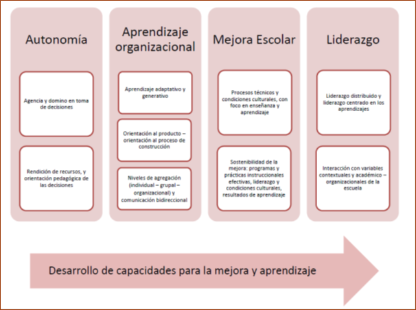 Qué es ADAPTACIÓN CURRICULAR Tipos y VENTAJAS REVELADAS 34 que es adaptacion curricular tipos y ventajas reveladas