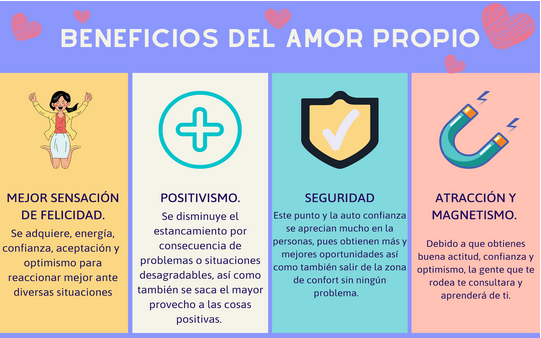 que es amor propio descubre su importancia y beneficios