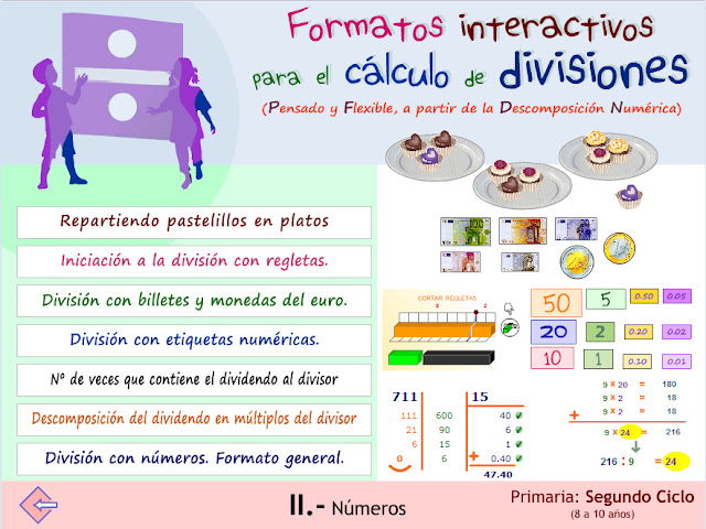 que es el pensamiento reversible descubre creencia y cambio