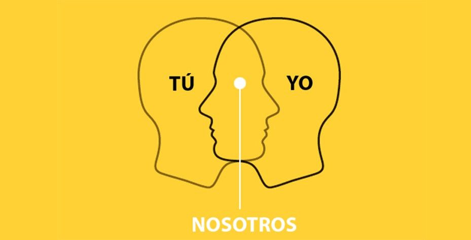 Qué es el RAPPPORT en PSICOLOGÍA - Importancia y EJEMPLOS 2 que es el rappport en psicologia importancia y ejemplos