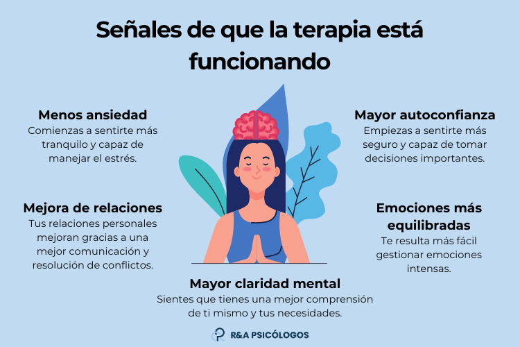 Qué es la PSICOTERAPIA DESCUBRE sus CARACTERÍSTICAS CLAVE 2 que es la psicoterapia descubre sus caracteristicas clave