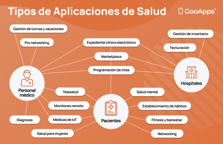 Qué es OPCIONAL Descubre su SIGNIFICADO y APLICACIONES