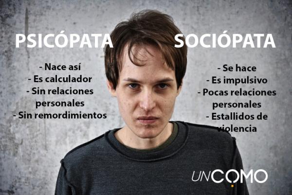 que es un sociopata descubre su definicion y caracteristicas
