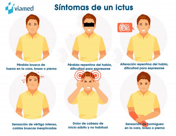 Qué Piensa un Hombre Tras la Primera Cita ¡Descúbrelo! 40 que piensa un hombre tras la primera cita descubrelo