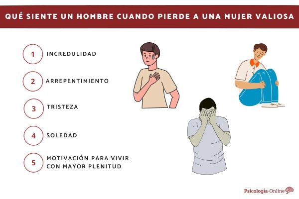 que siente un hombre al perder a una mujer valiosa