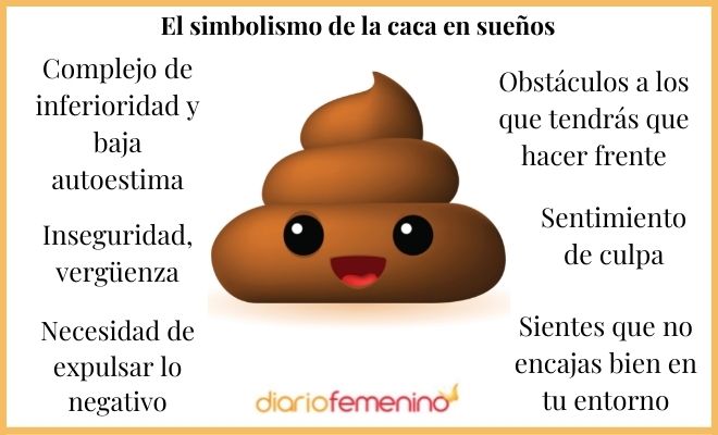 que significa sonar con caca descubre su significado real