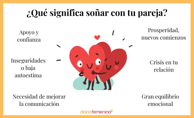 Qué Significa Soñar que tu Pareja te Deja Descubre su Mensaje 2 que significa sonar que tu pareja te deja descubre su mensaje