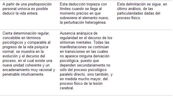 QUERULANTE: DESCUBRE qué es y cómo se MANIFIESTA en la VIDA 2 querulante descubre que es y como se manifiesta en la vida