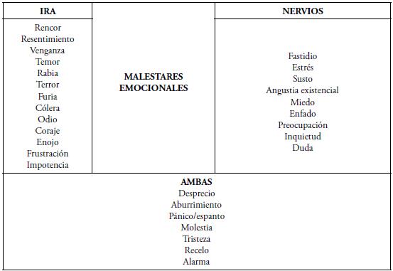 RABIA vs IRA: Descubre las DIFERENCIAS CLAVE que NO Conoces 2 rabia vs ira descubre las diferencias clave que no conoces