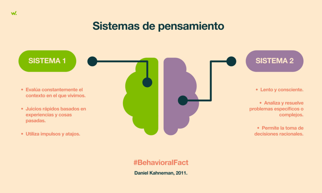racionalidad en decisiones descubre la teoria efectiva