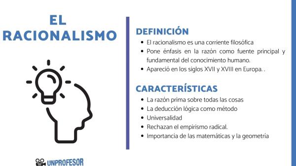 RACIONALISMO: Qué es y sus PRINCIPALES CARACTERÍSTICAS 2 racionalismo que es y sus principales caracteristicas